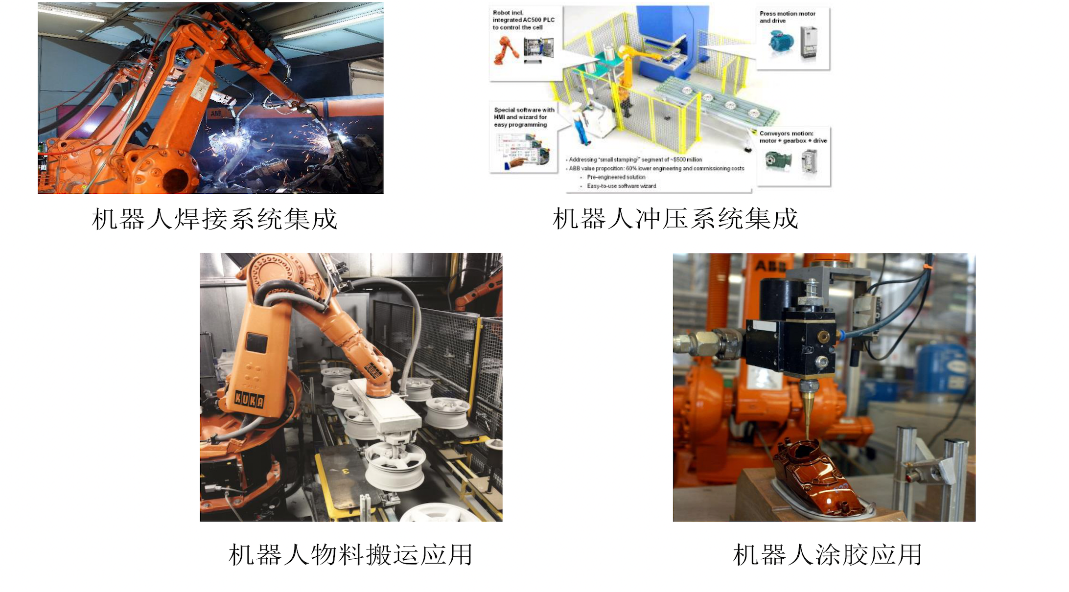 機(jī)器人工廠(chǎng)改造方案